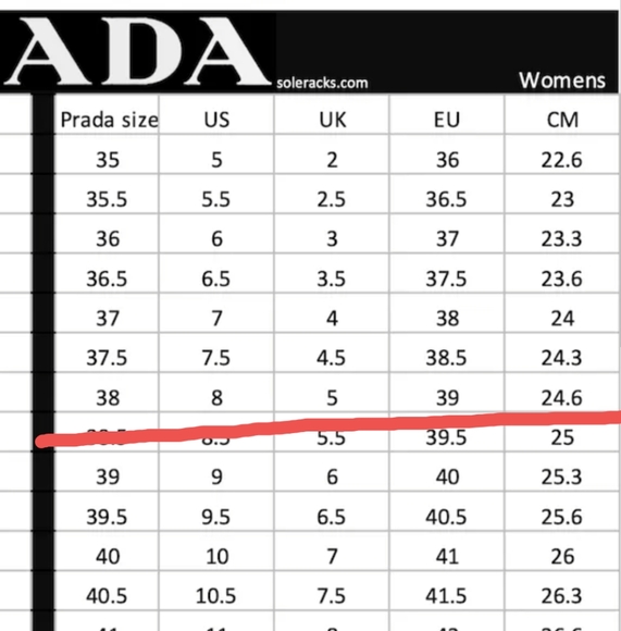 💯 Authentic PRADA Women's Sandals - Picture 16 of 16